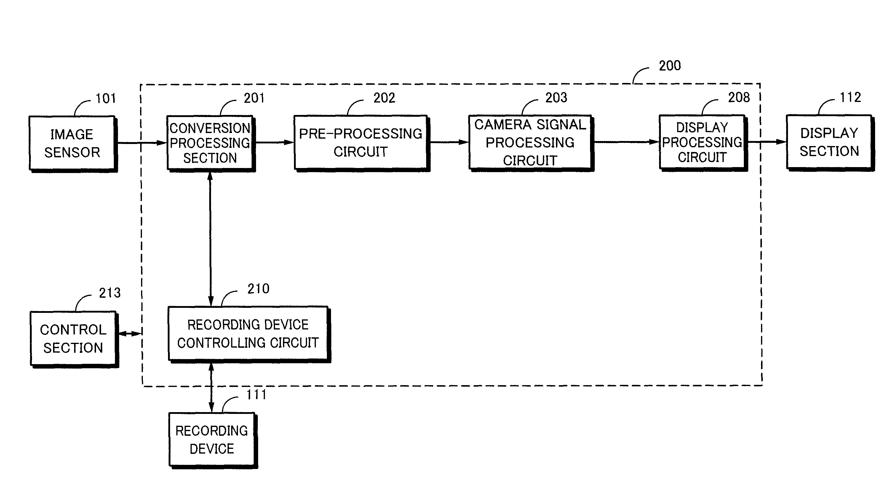 High speed image capturing apparatus and method