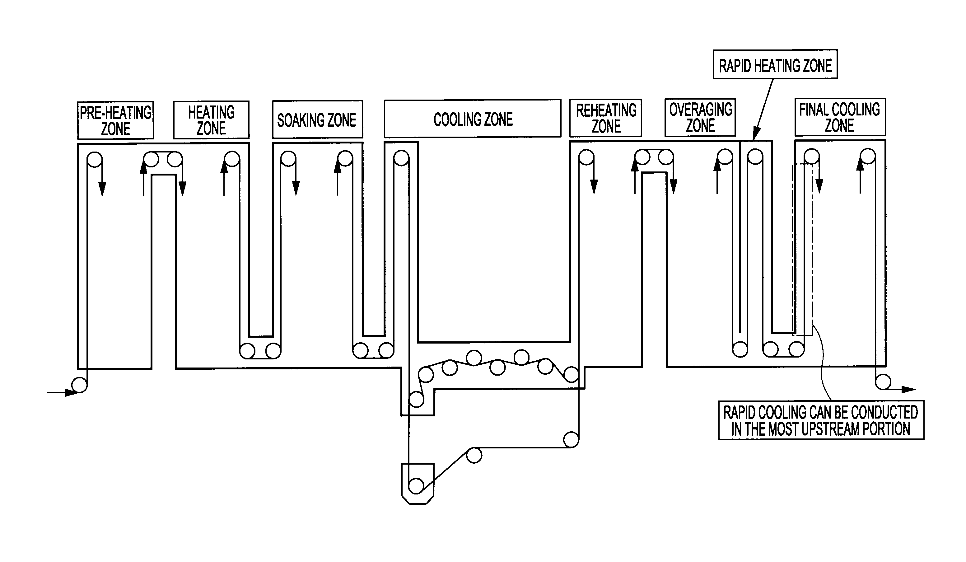 Steel-sheet continuous annealing equipment and method for operating steel-sheet continuous annealing equipment