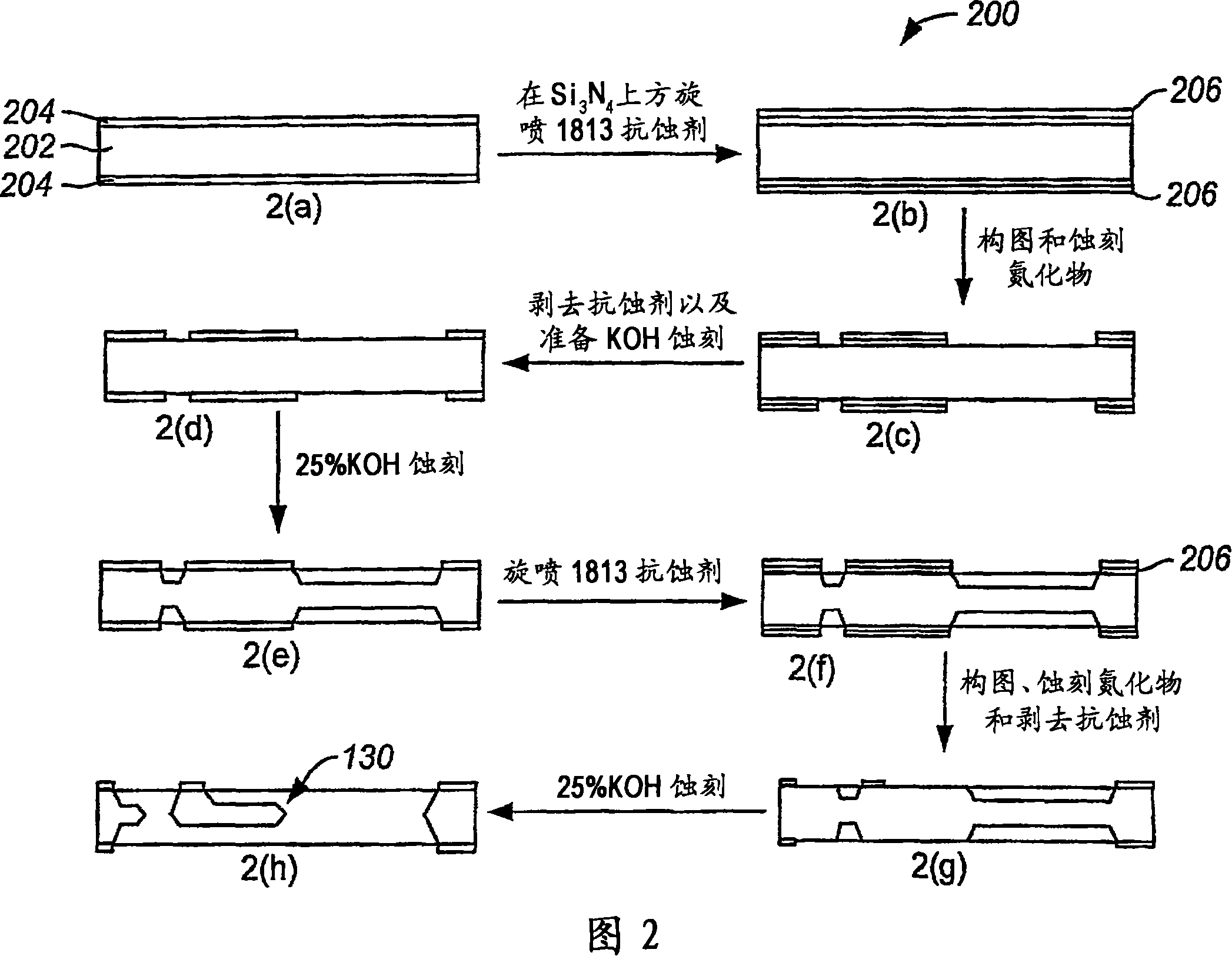 Planar membraneless microchannel fuel cell