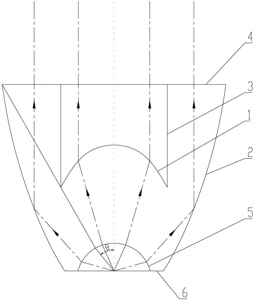 Lens for ultraviolet light-emitting diode (LED) collimation