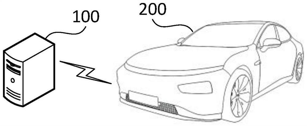 Parking lot entrance generation method and device, equipment and storage medium