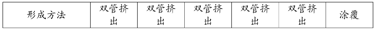 Conductive rubber roller and imaging device