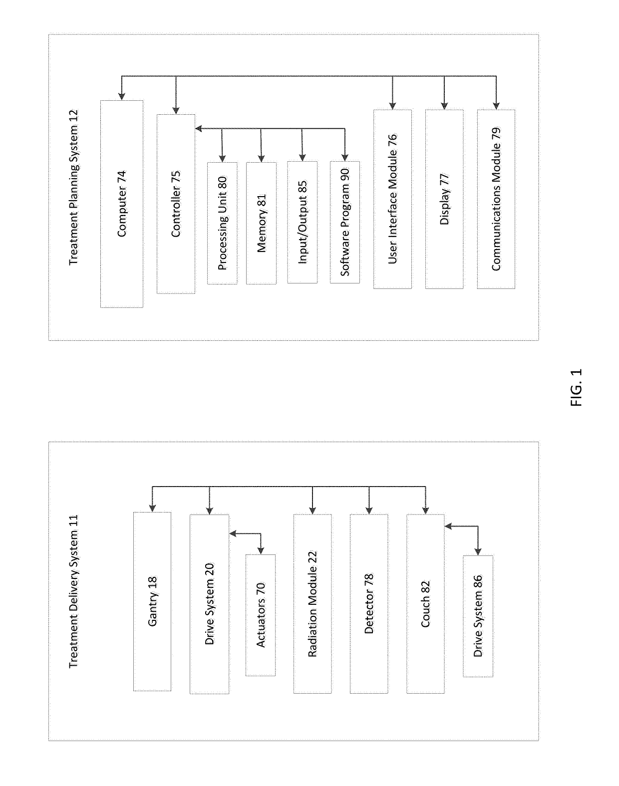 Systems and methods for selecting a radiation therapy treatment plan