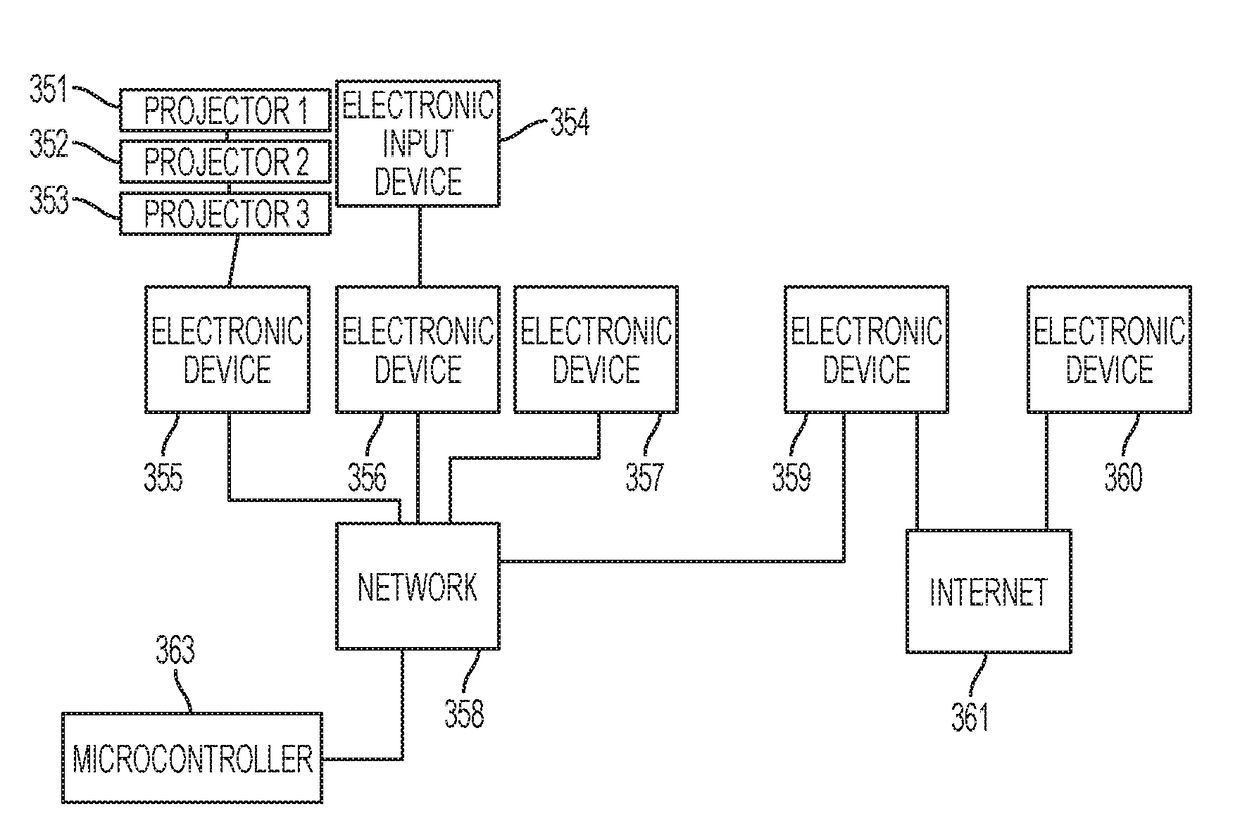 Systems and Methods for Displaying a Simulated Room and Portions Thereof