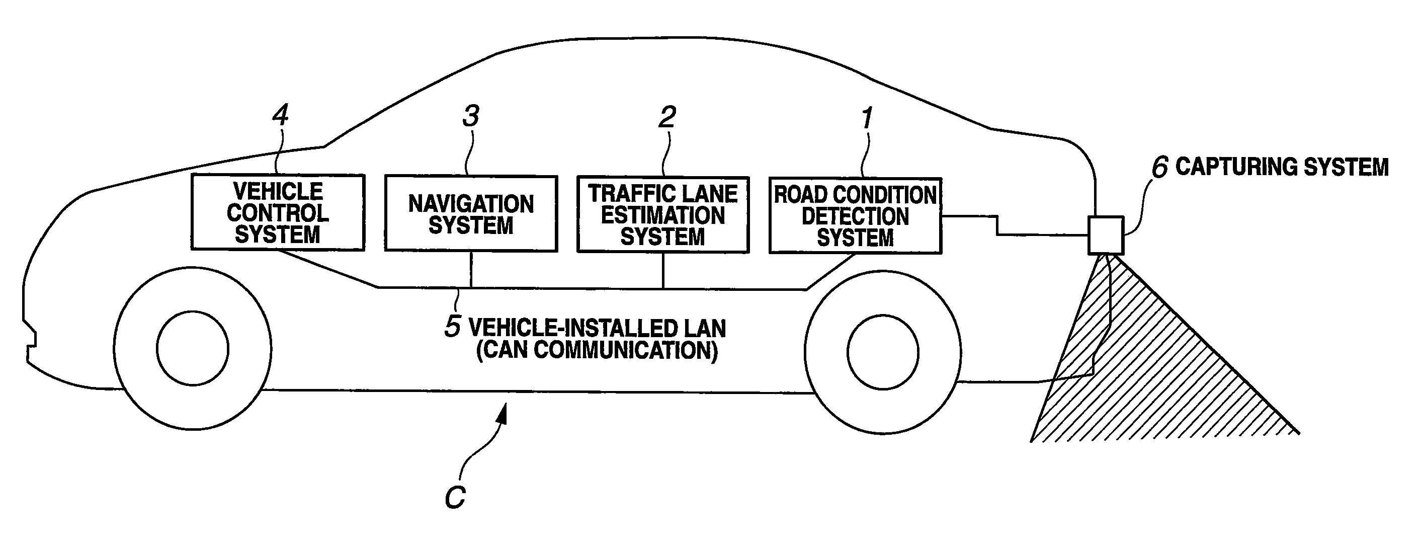 Vehicle Driving Assistance Apparatus