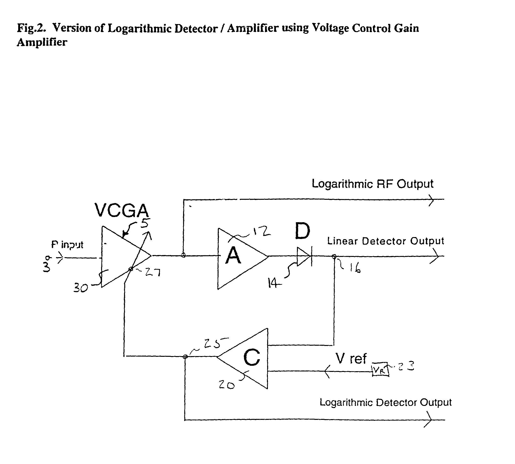 Extended range power detector and amplifier and method