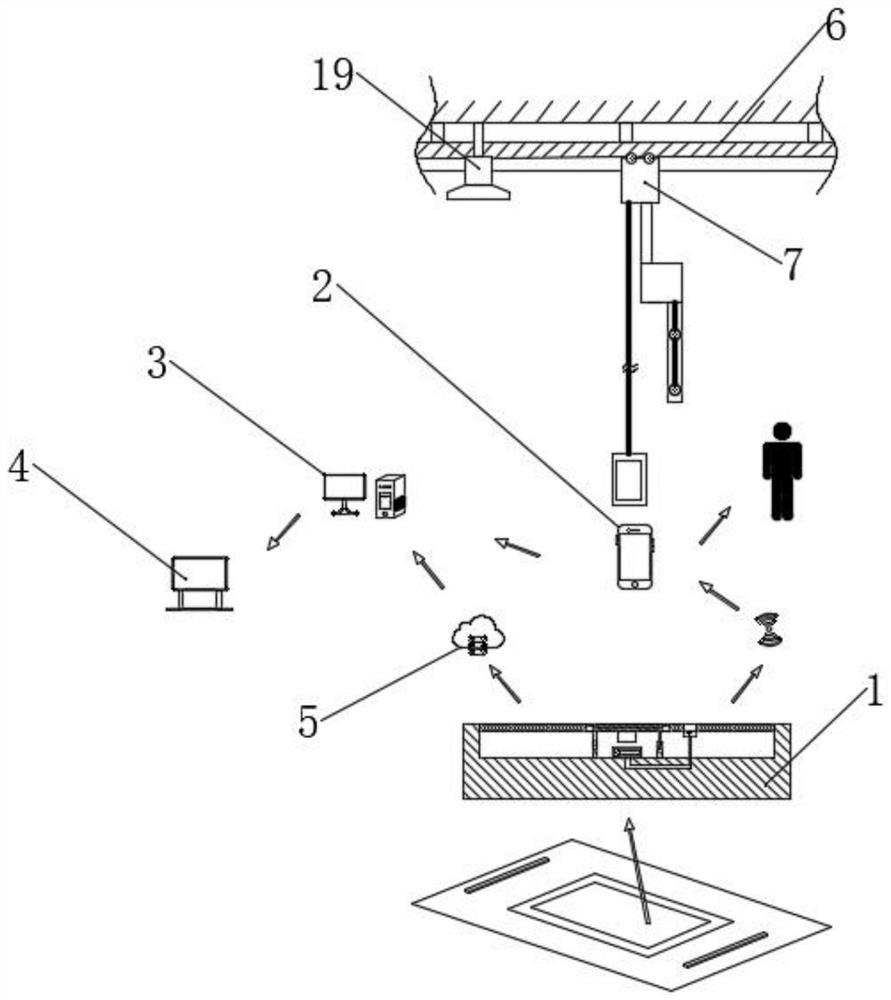 An intelligent fire protection system based on IoT technology and its automatic inspection method