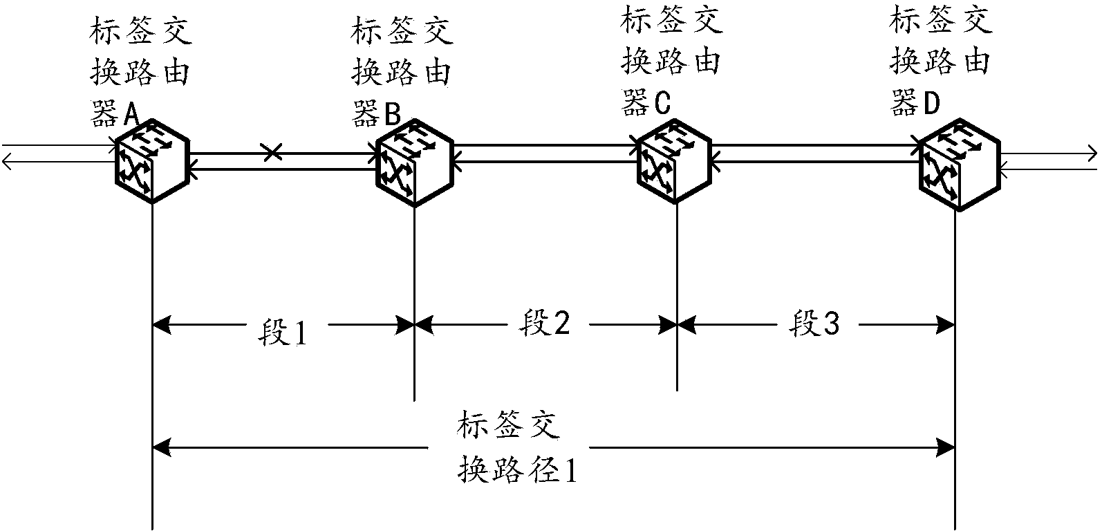 Method and device for transmitting fault messages