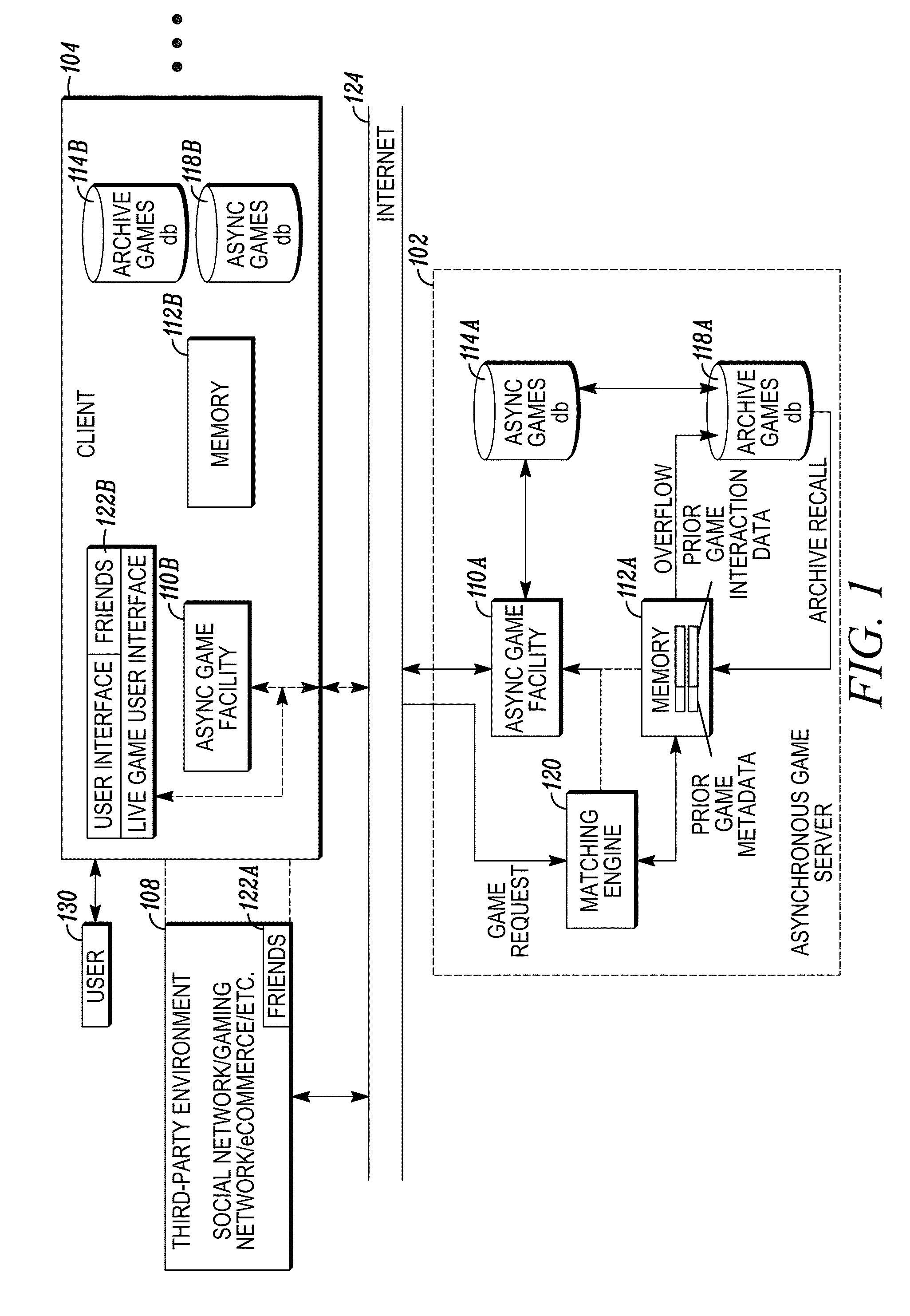 Interactive asynchronous game play architecture