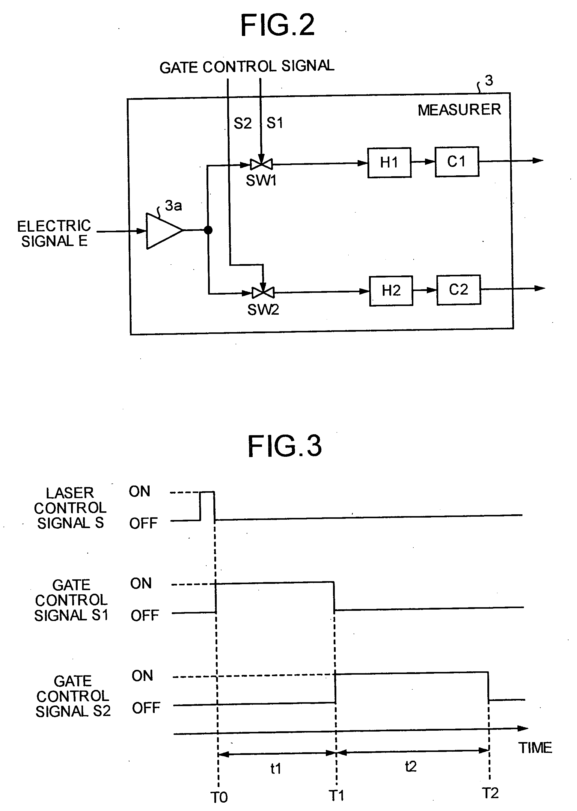 Fluorescence lifetime measurement apparatus