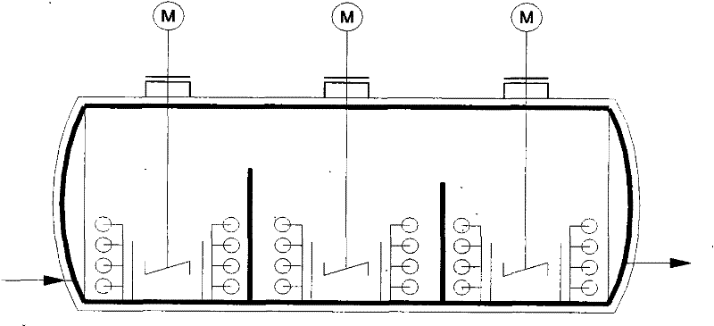 Continuous cationic modified polyester production method and system for continuously producing cationic modified polyester melt and directly spinning polyester fiber