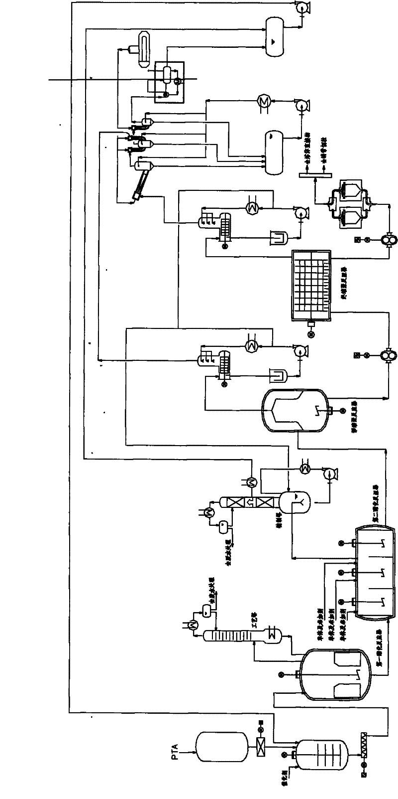 Continuous cationic modified polyester production method and system for continuously producing cationic modified polyester melt and directly spinning polyester fiber