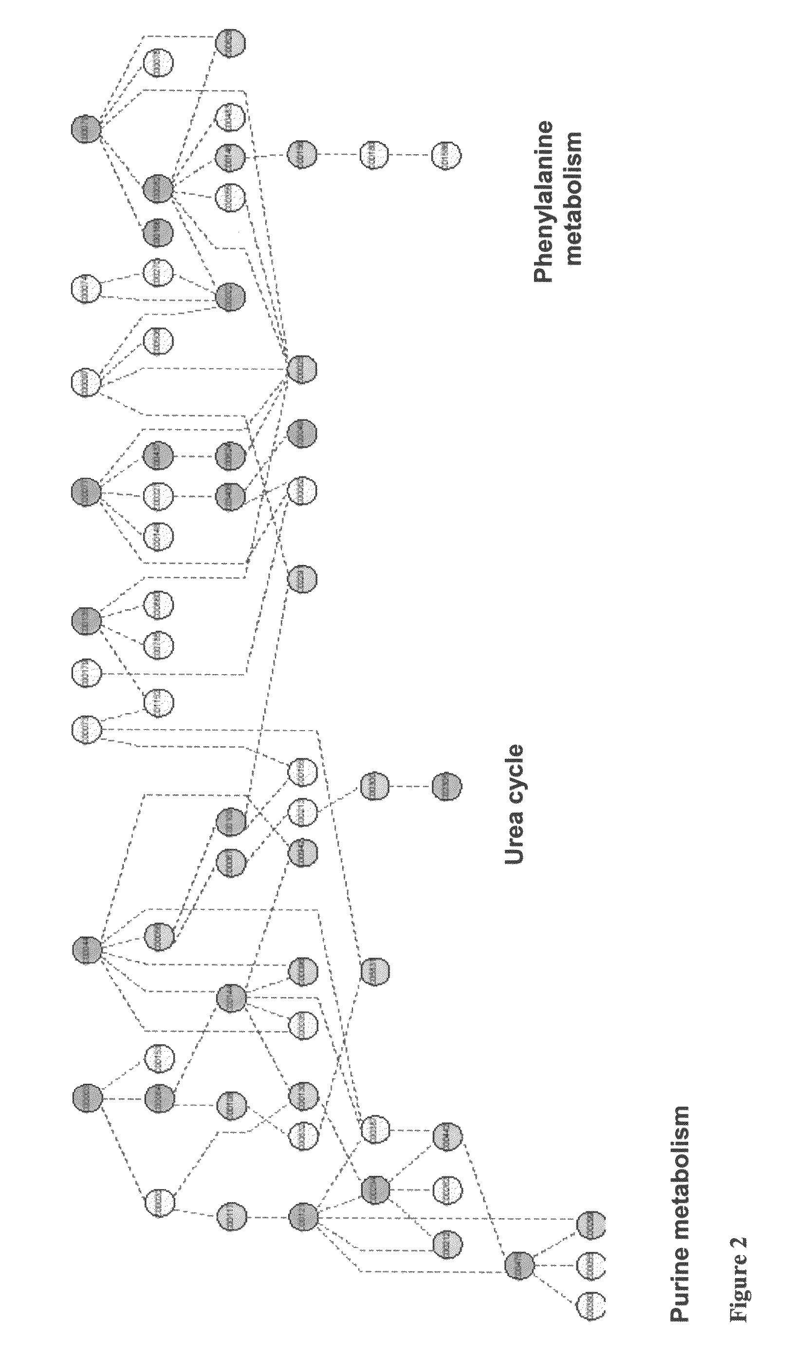 Data analysis methods for locating entities of interest within large, multivariable datasets