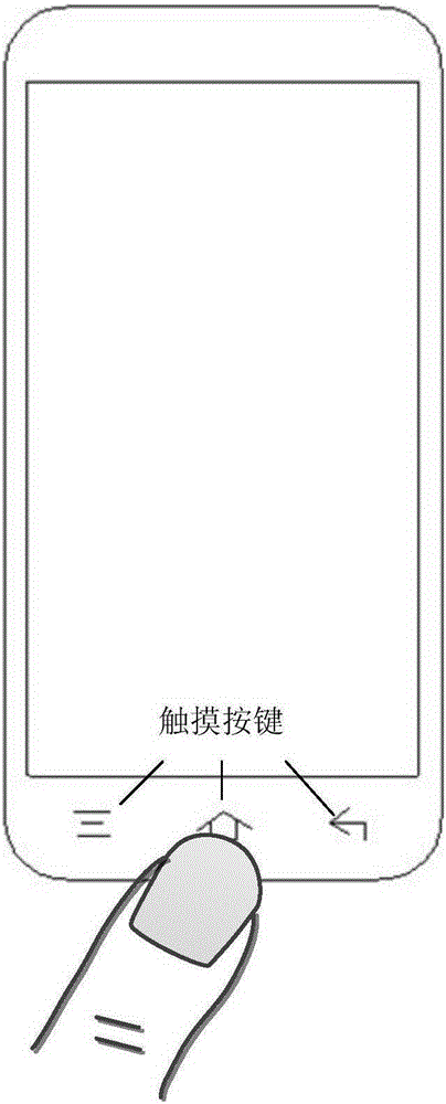 Method and system for achieving operation of mobile terminal according to touch signals and mobile terminal