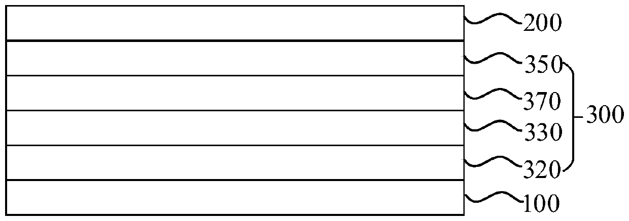 Nitrogen-containing compound, electronic element, and electronic device