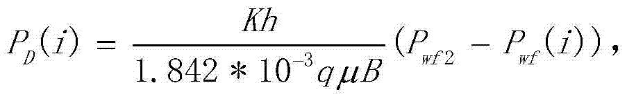 Novel method for analyzing reservoir physical properties by using pressure drop section data in shale gas reservoir fracturing construction