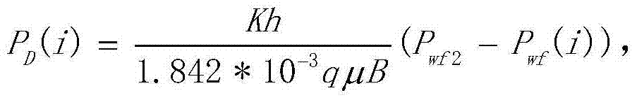 Novel method for analyzing reservoir physical properties by using pressure drop section data in shale gas reservoir fracturing construction