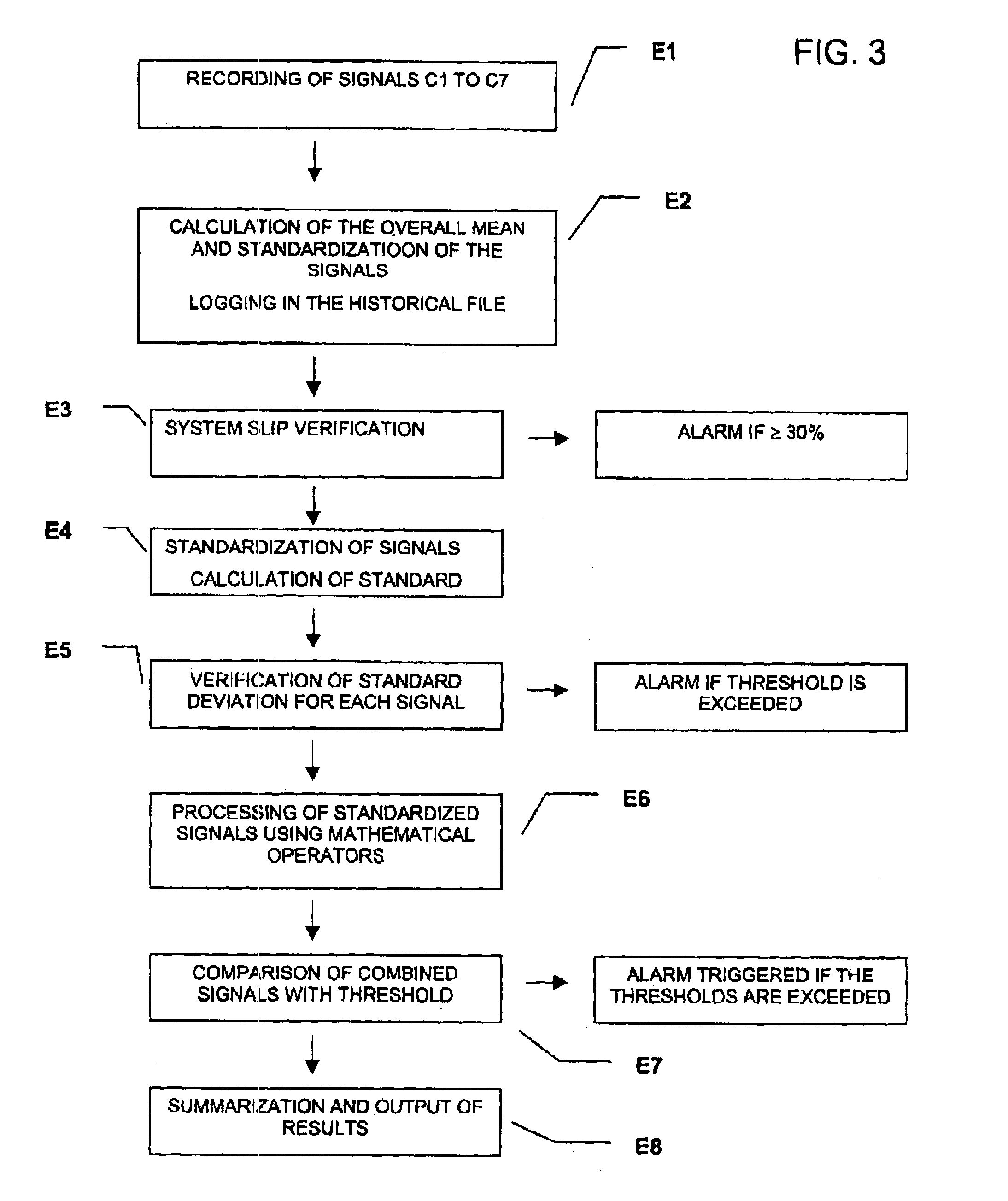 Method for detecting and identifying defects in a laser beam weld seam