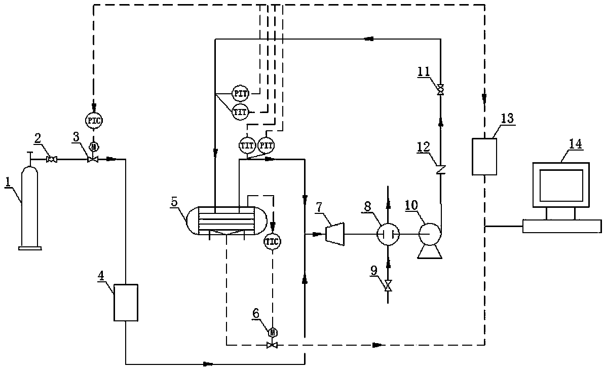 Enhanced geothermal system development test device