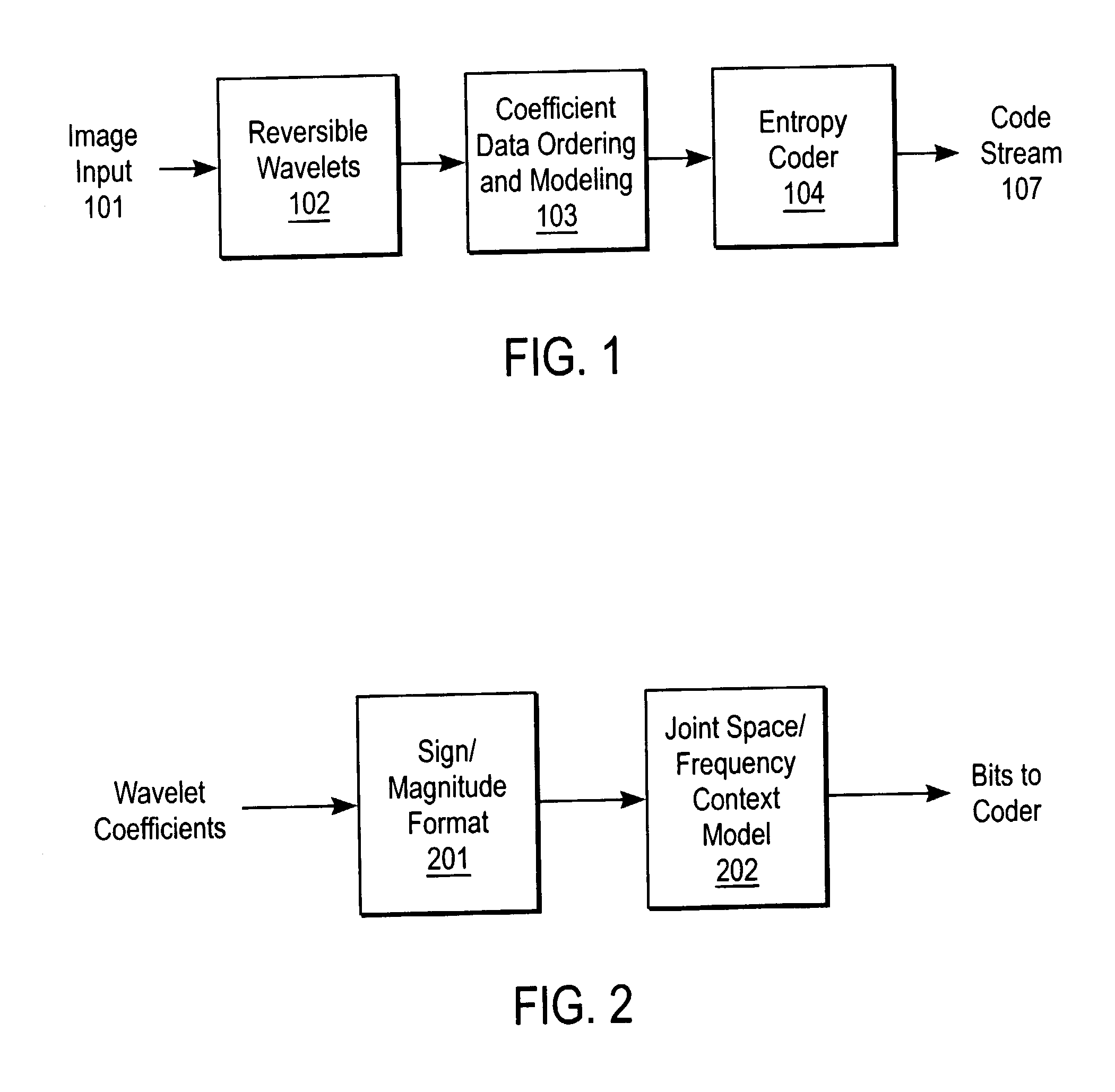 Method and apparatus for compression using reversible wavelet transforms and an embedded codestream