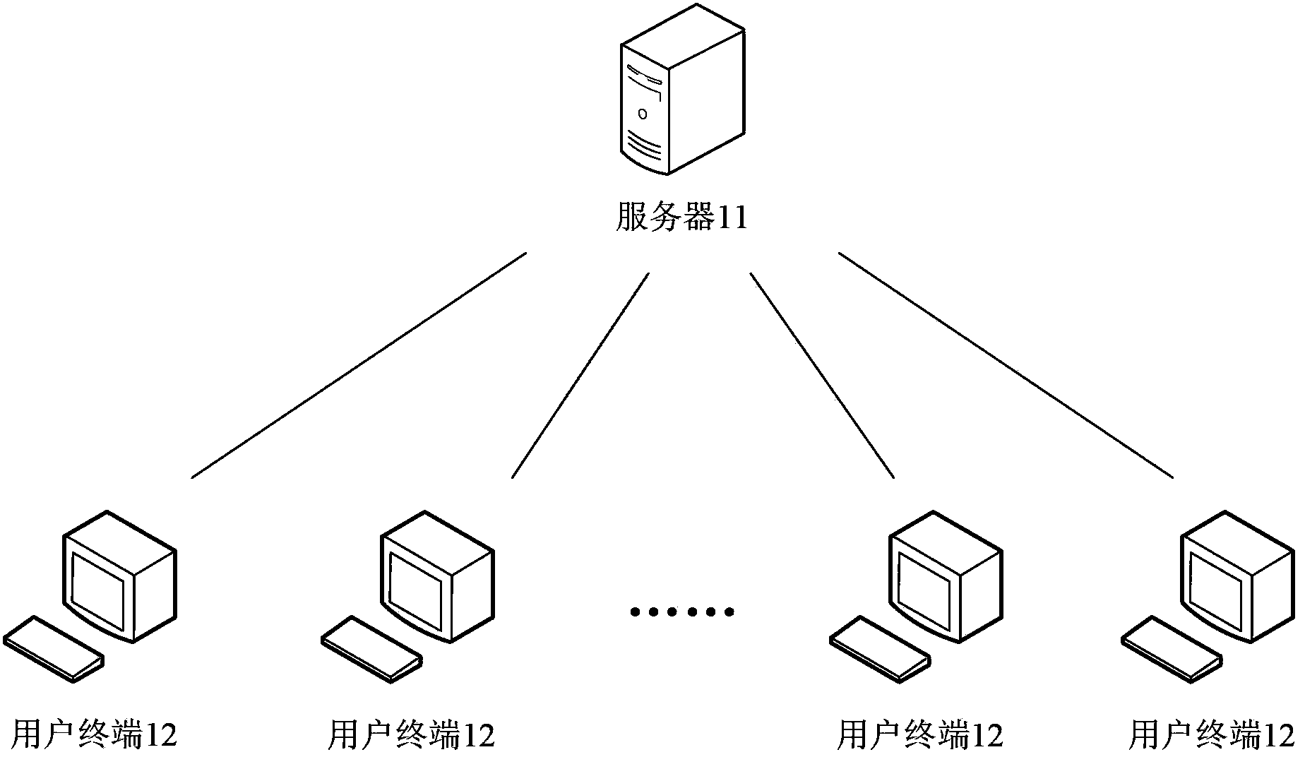 User account protection method and user account protection device