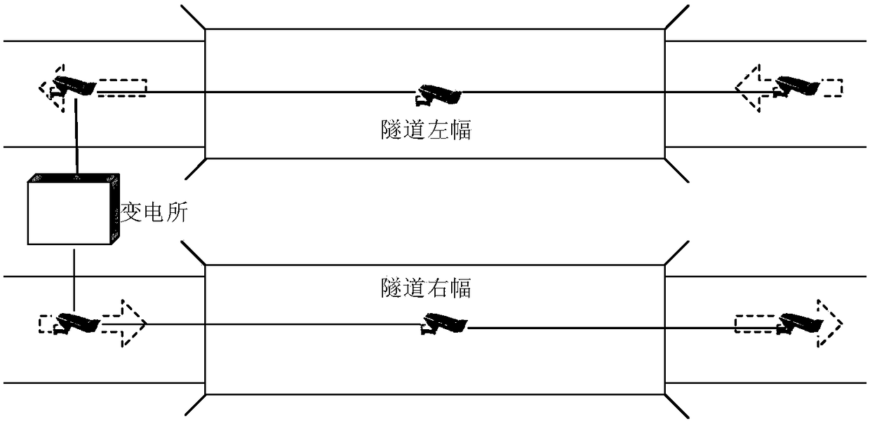 Road tunnel traffic risk early warning system based on vehicle operation monitoring