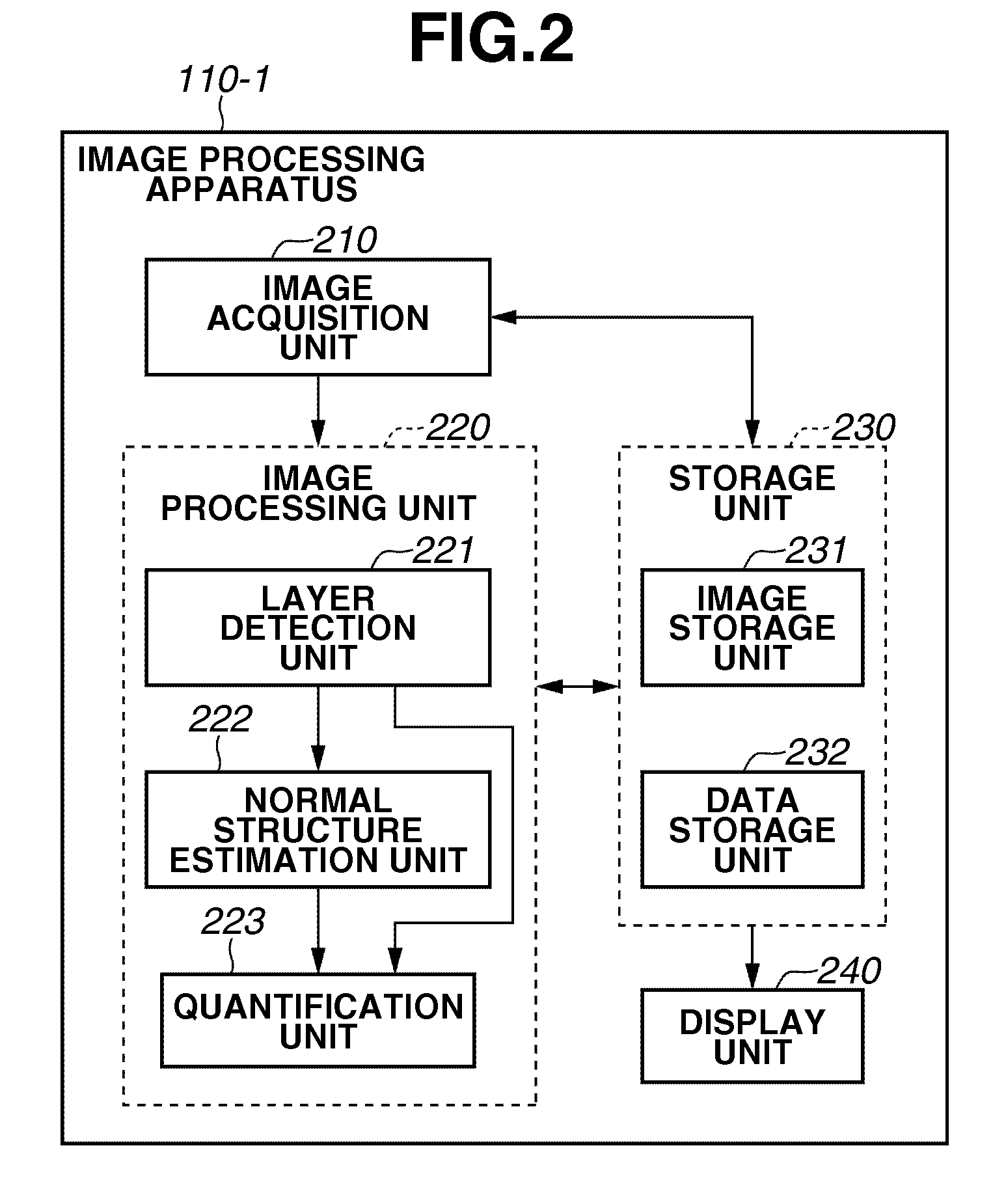 Image processing apparatus and method for controlling the same