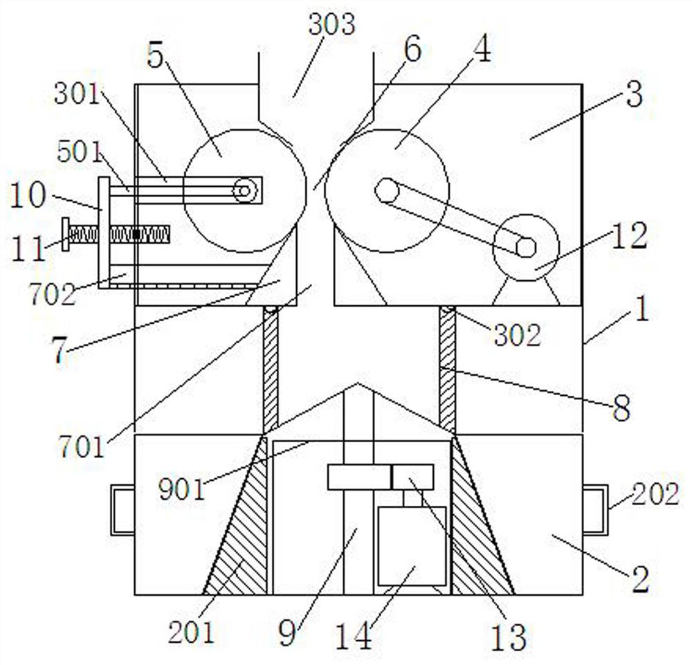 A tablet crushing, sieving and mixing device