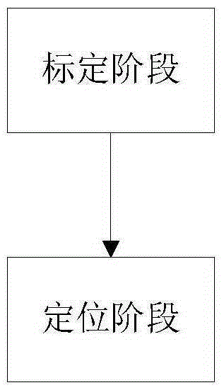 Unmanned aerial vehicle hovering precision measurement method based on binocular vision