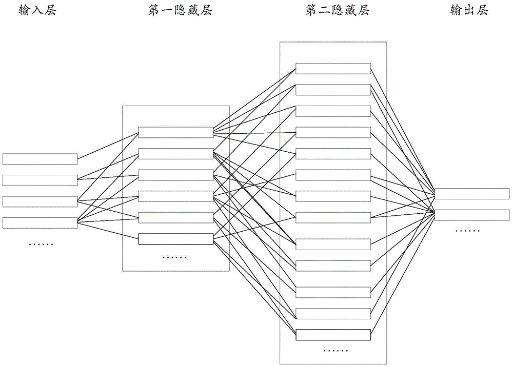 Information push method and apparatus