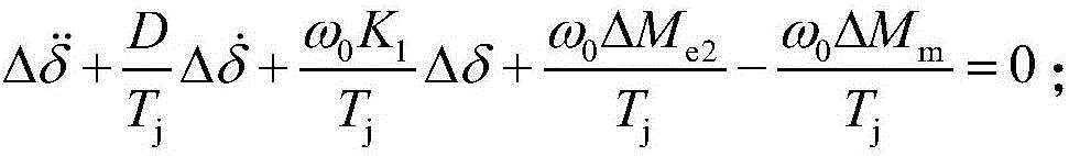 Determination method for damping polarity supplied by power generator excitation system in oscillation process