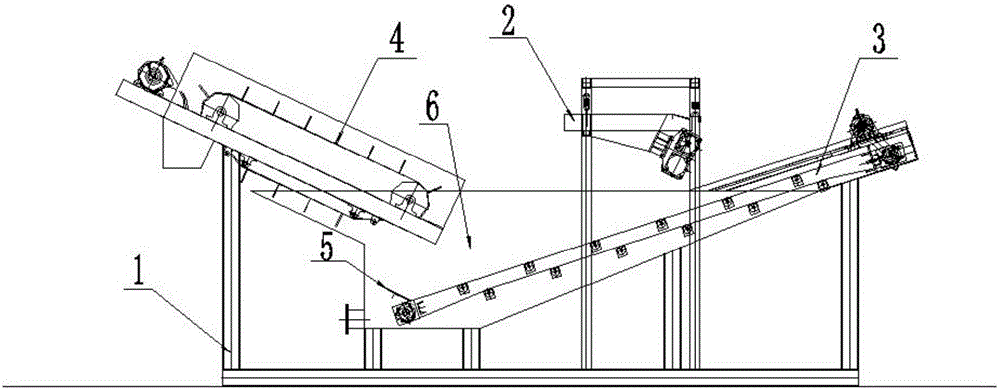 Light material wet sorting equipment