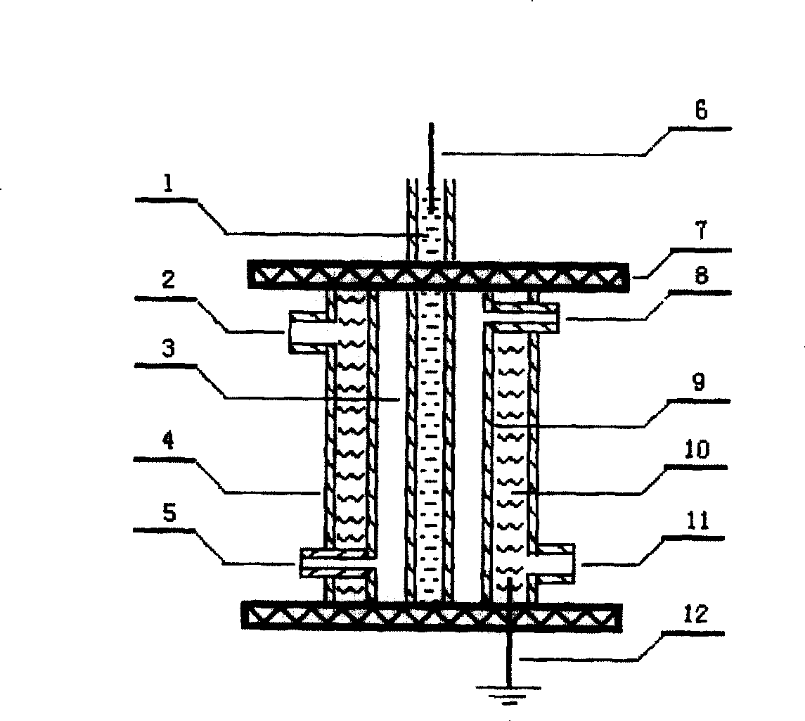 Device for preparing propylene by dehydrogenating propane under hydrogen plasma