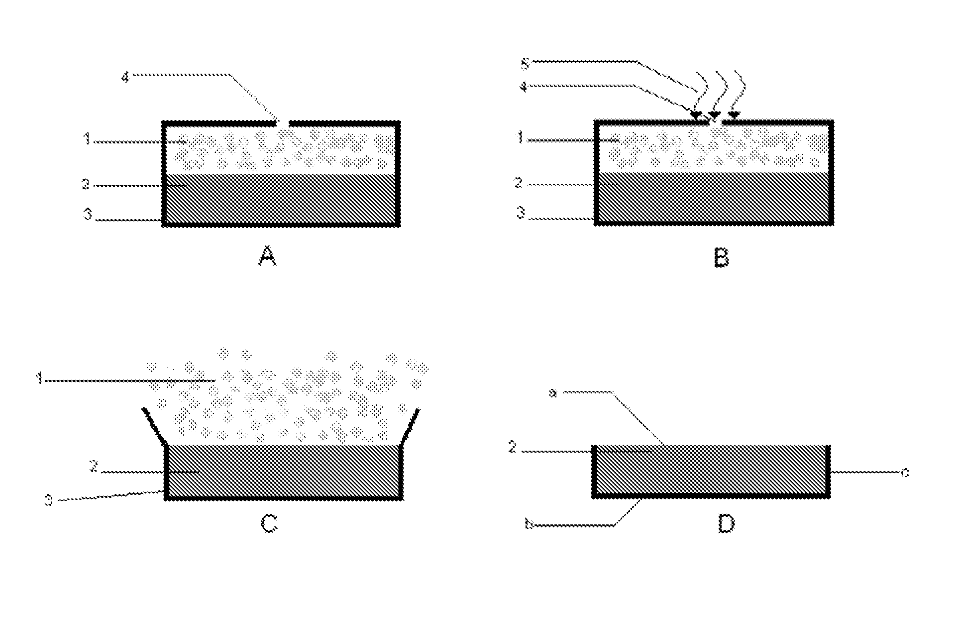 Oral controlled release tablet