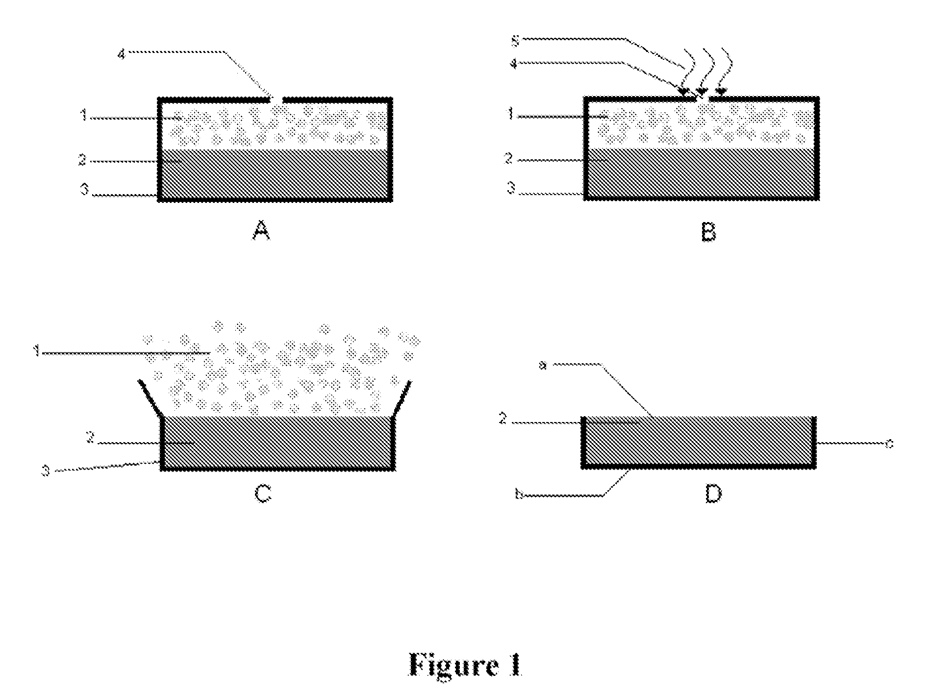 Oral controlled release tablet