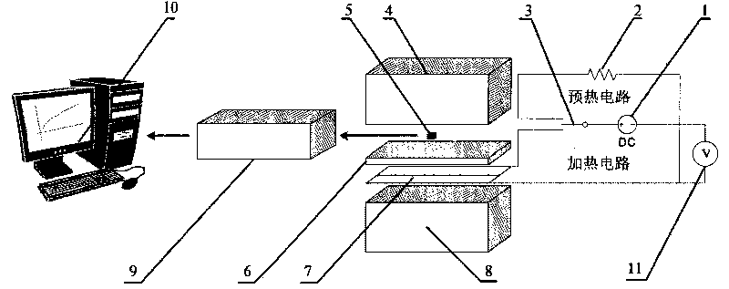 Unsteady-state measuring device and method of heat conduction performance of multi-phase porous material