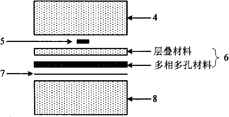 Unsteady-state measuring device and method of heat conduction performance of multi-phase porous material