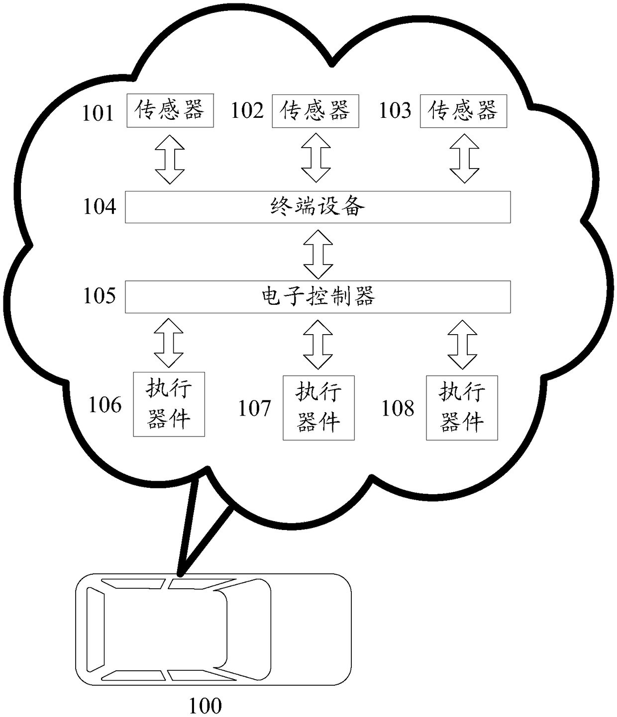 Traffic signal light identification method and device