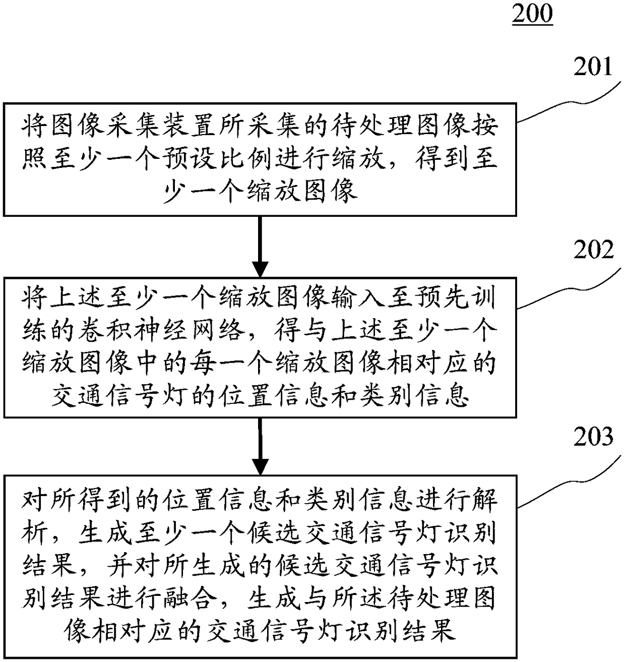 Traffic signal light identification method and device