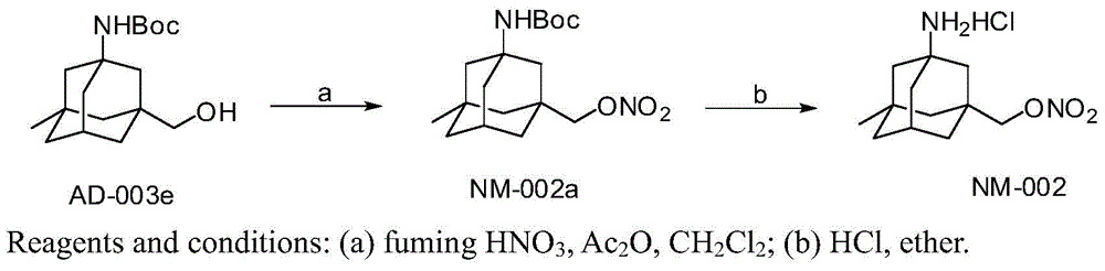 Amantadine nitrate compound with neuroprotective effect, and preparation therefor and medical application thereof