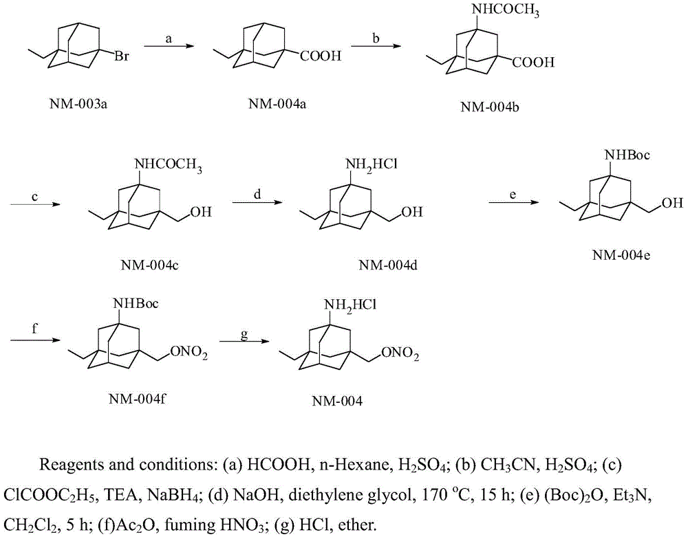 Amantadine nitrate compound with neuroprotective effect, and preparation therefor and medical application thereof