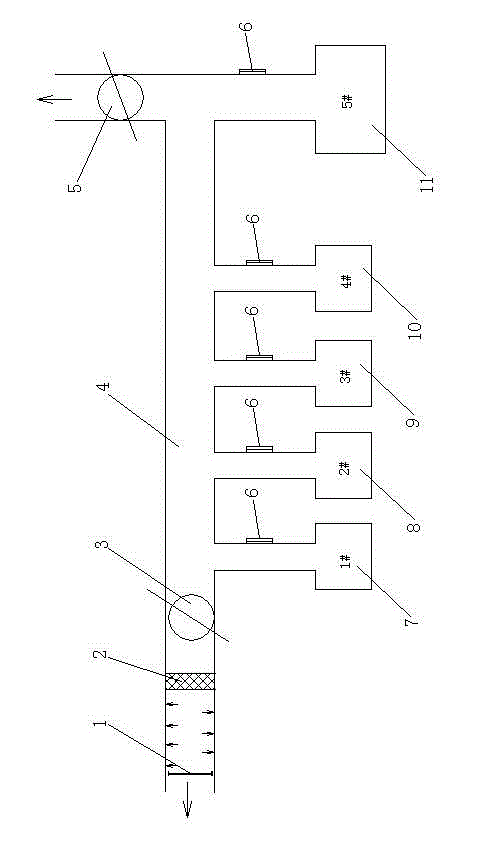 Cotton carding dust filtration air return device