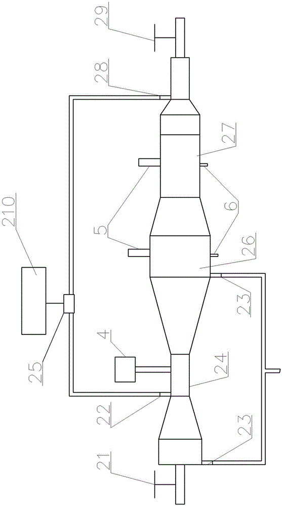 A comprehensive flue gas treatment system