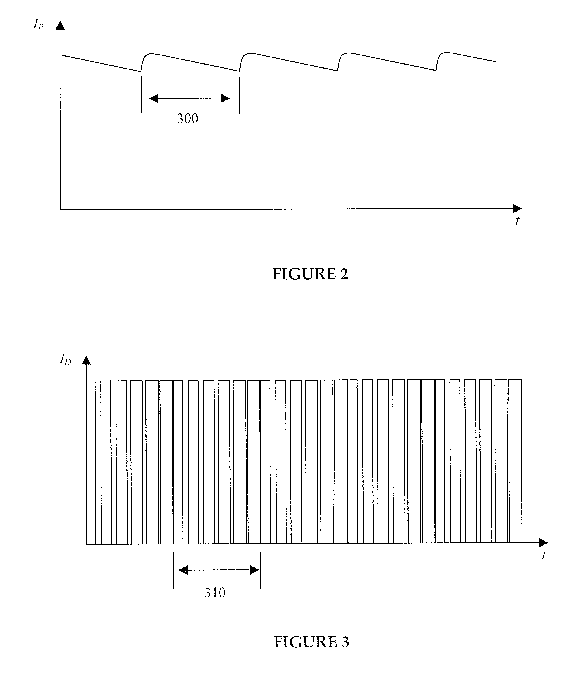 Ripple compensation method and apparatus