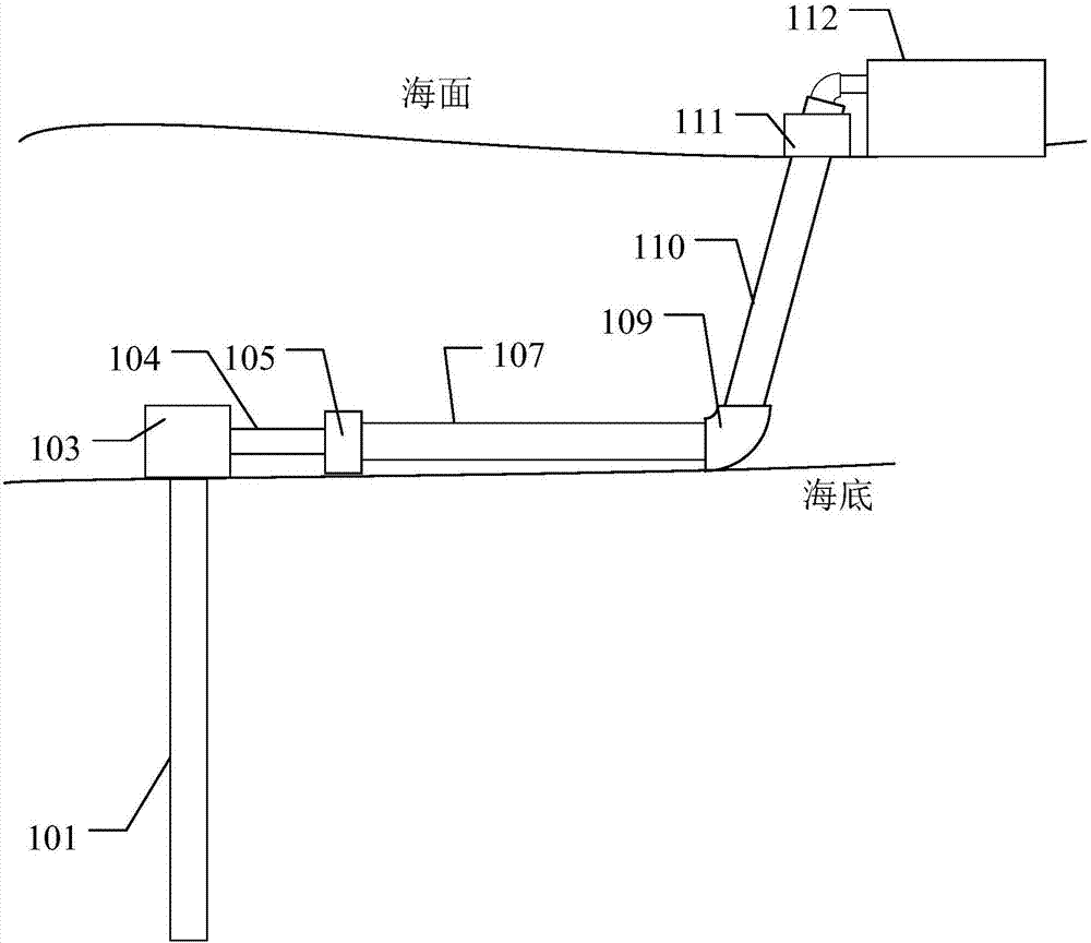 Early monitoring device and method for hydrate blockage in production pipeline of deep-water gas well