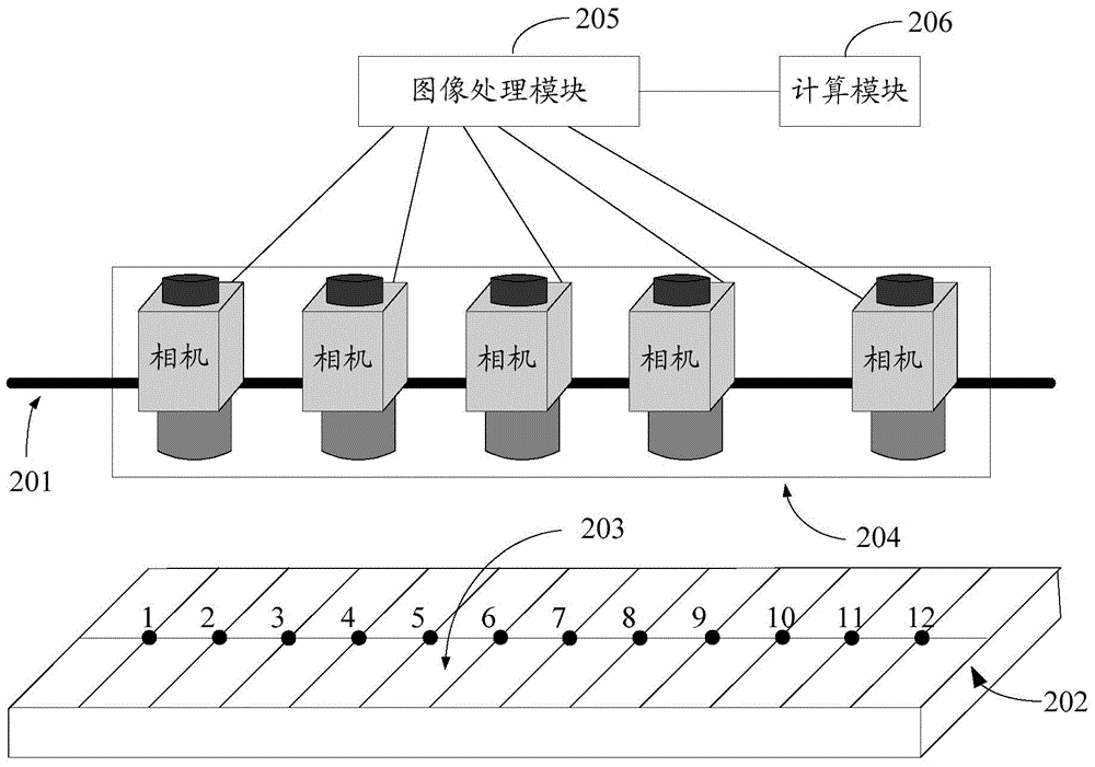 Method and system for calibrating camera parameters of one-dimensional area array camera set