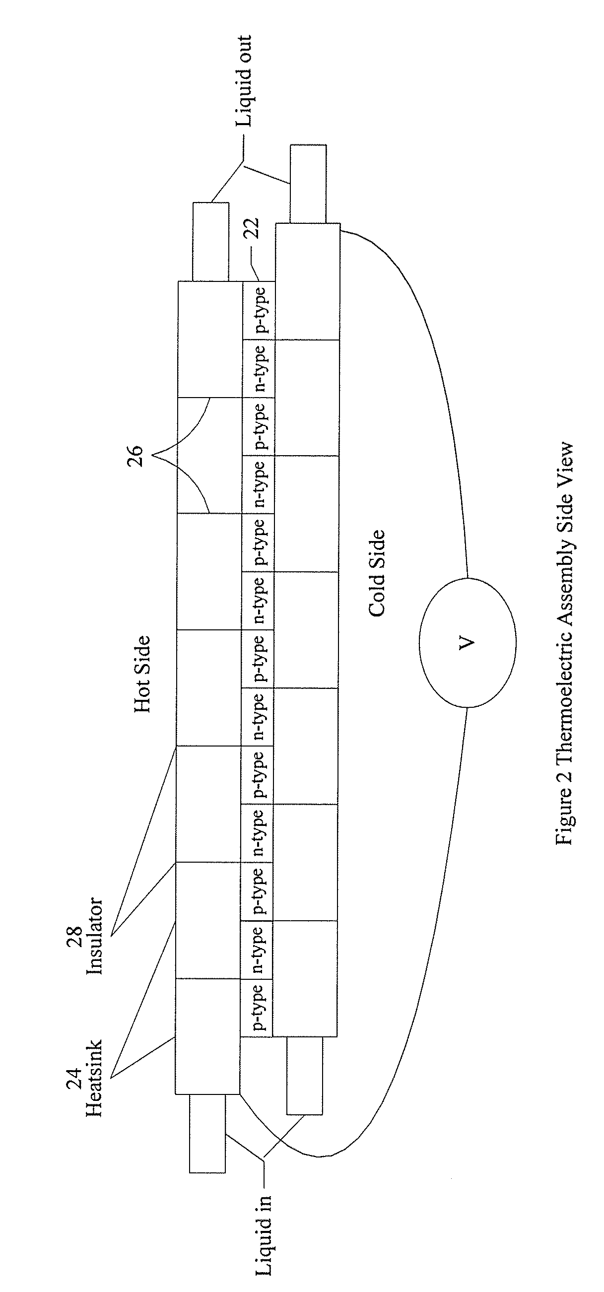 Ground source energy generator