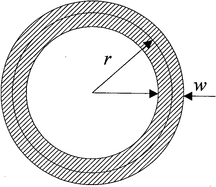 Radar antenna servo system design method based on structure and control integration