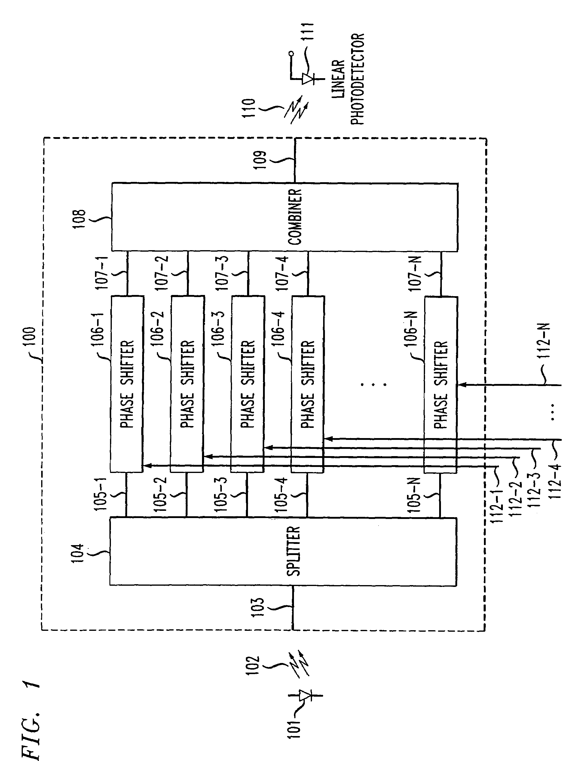 Optical digital-to-analog converter