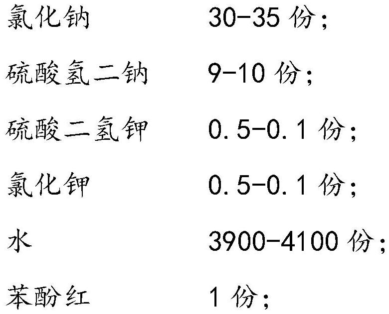 A kind of virus sampling liquid composition and sampling method